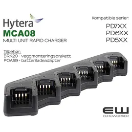 ​ Hytera MCA08 Multi Unit Rapid Charger til PD5-, PD6-, og PD7-serien