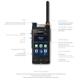 Hytera PDC760/PTC760 Multi-Mode Advanced Radio