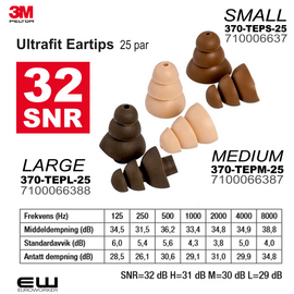 3M Peltor Ultrafit Eartips (25 par)