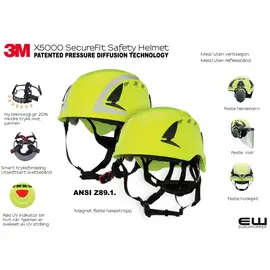 3M SecureFit X5000-CE Vernehjelm