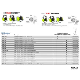 3M Peltor FLX2 kabler til CH-3 headset (MT74H52)