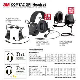 PELTOR COMTAC XPI - MT20H682P3AD-38 SV