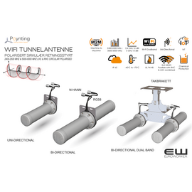 Poynting HELI-11 Unidirectional Mine/Tunnel Antenna (WiFi 2,4GHz)