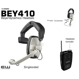 Vokkero BEY410 Beyerdynamics (Singlesided)