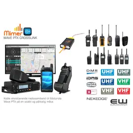 Wave PTX Crosslink (Brigding)