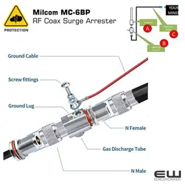 Micom MC-6BP RF Coax Surge Arrester