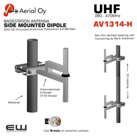 Aerial AV1314 - Side Mounted Dipole Basestation Antenna (380-470MHz)