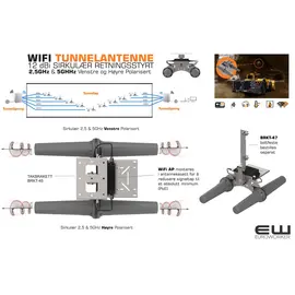 HELI22 - HELI-22 WIFI TUNNELANTENNE 12 dBi SIRKULÆR RETNINGSSTYRT  (2,4GHz & 5Ghz) - inntil 1km dekning