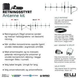 ● Retningsstyrt (Yagi) antenne sender
   og mottar radiosignalene i en bestemt
   retning.

● Når strålen konsentreres oppnås (gain) 
   utvidet rekkevidde i avgrenset område

● Med antennesplitt og to motsatt 
   pekende retningsstyrte antenner gi
   utvidet konsentrert dekning i begge
   retninger (feks i tunnel).

● Velg kabel lengde. Unngå for lang.

● Velg antennekontakt og antennefeste