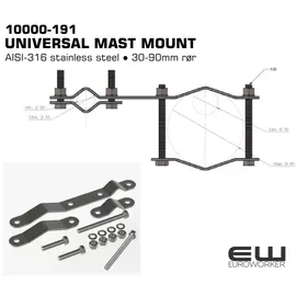 Scan Antenna 10000-191 - Universal maste- og rørfeste