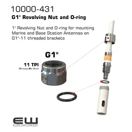 1" Revolving Nut and O-ring for mounting 
Marine and Base Station Antennas on 
G1"-11 threaded brackets