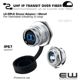 For fiberkabel tilkobling til skap
LC-DPLC Chassi Adapter i Metall