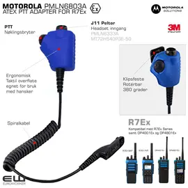 PMLN6803A  M11 Atex Nøklingsbryter