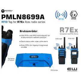 Motorola PMLN8699A RFID Tag Kit for R7Ex (Atex)