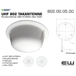 Procom 802 Innendørs UHF Takantenne (380-470MHz)