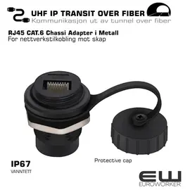 RJ45 CAT.6 Chassi Adapter i Metall