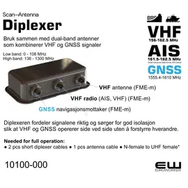 Scan Antenna Diplexer 10100-000  Kompakt løsning for VHF og GNSS i én kabel