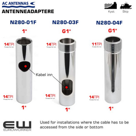 N280-01F: To innvendige (hun) 1"-14 TPI-gjenger. Åpning for kabel
N280-03F: Én innvendig (hun) 1"-14 TPI-gjenge og én utvendig (han) 1¼"-11 TPI-gjenge. Åpning for kabel
N280-04F: Én innvendig (hun) 1"-14 TPI-gjenge og én utvendig (han) 1¼"-11 TPI-gjenge. Ingen åpning for kabel