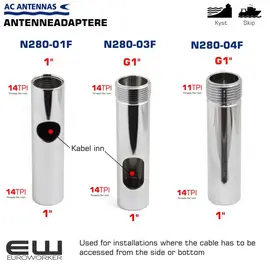 N280-01F: To innvendige (hun) 1"-14 TPI-gjenger. Åpning for kabel
N280-03F: Én innvendig (hun) 1"-14 TPI-gjenge og én utvendig (han) 1¼"-11 TPI-gjenge. Åpning for kabel
N280-04F: Én innvendig (hun) 1"-14 TPI-gjenge og én utvendig (han) 1¼"-11 TPI-gjenge. Ingen åpning for kabel