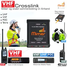 Mimer X-Link Crosslink - Sikker og stabil sammenkoblnig av radiobånd