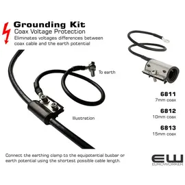 Grounding Kits for Coax Cable (Voltage difference protection)