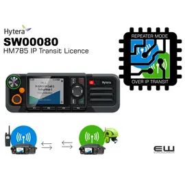Lisens for HM785 Mobilradio
Lisens gjør at HM785 fungerer som lokal repeater som kan linkes over IP for kombinert  dekning.