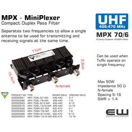 SPECIFICATIONS
ELECTRICAL
MODEL MPX 70/6...
TX/RX FREQUENCY MPX 70/6 L: 406 - 440 MHz
MPX 70/6 H: 430 - 470 MHz
MAX. INPUT POWER 50 W
INSERTION LOSS TX-ANT AND ANT-RX
Single-channel tuned: < 1.4 dB
Multi-channel tuned,
1.5 MHz BW: < 1.5 dB
TX NOISE SUPPRESSION ON RX-FREQUENCY
Single-channel tuned: >90 dB
>80 dB @ 5-7 MHz spacing
Multi-channel tuned,
1.5 MHz BW: >60 dB
RX ISOLATION ON TX-FREQUENCY
Single-channel tuned: >90 dB
>80 dB @ 5-7 MHz spacing
Multi-channel tuned,
1.5 MHz BW: >60 dB
TX/RX SPACING 5 - 13 MHz (see tabel)
IMPEDANCE Nom. 50 Ω
SWR ≤ 1.4
MECHANICAL
TEMP. RANGE –30° C → +60° C
CONNECTORS N-female
BNC(f), TNC(f), UHF(f), SMA(f) on request
DIMENSIONS
(L x W x H) 110 x 154 x 33 mm / 4.33 x 6.06 x 1.30 in.
WEIGHT Approx. 550 g / 1.21 lb