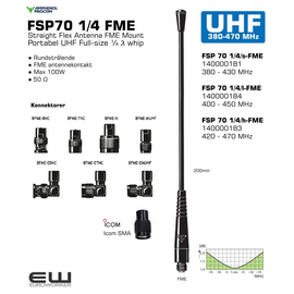 FSP 70 1/4/s-FME 140000181 380 - 430 MHz
FSP 70 1/4/l-FME 140000184 400 - 450 MHz
FSP 70 1/4/h-FME 140000183 420 - 470 MHz