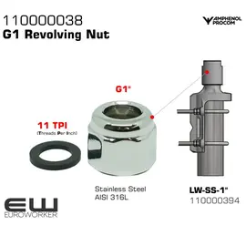 Procom 110000038 - G1 Revolving Nut
Procom CXL 1" revolving nut, small