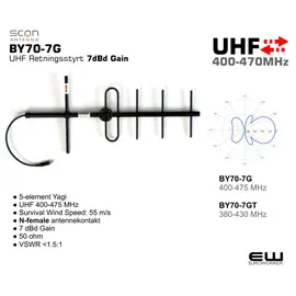 Scan Antenna BY70-7G UHF Retningsstyrt 7dBd Gain