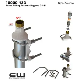 10000-133: Dette er en standard, kraftig brakett i solid, PU-lakkert messing. Den er designet for å monteres på enten vertikale eller horisontale master/rør med en diameter på 38-75 mm. Denne braketten er allsidig og egner seg for et bredt spekter av maritim og base-stasjon montering.