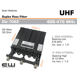 DU-7062-L L: 400 - 440 MHz, 8 -13 MHz Not tuned
DU-7065-L L: 400 - 440 MHz, 5-8 MHz Not tuned
DU-7062-H H: 440- 475 MHz, 8-13 MHz Not tuned
DU-7065-H H: 440- 475 MHz, 5-8 MHz Not tuned
DU-7065-HH HH: 475- 512 MHz, 5-8 MHz Not tuned
DU-7062-HH H: 475- 512 MHz, 8-13 MHz Not tuned