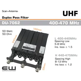 DU-7062-L L: 400 - 440 MHz, 8 -13 MHz Not tuned
DU-7065-L L: 400 - 440 MHz, 5-8 MHz Not tuned
DU-7062-H H: 440- 475 MHz, 8-13 MHz Not tuned
DU-7065-H H: 440- 475 MHz, 5-8 MHz Not tuned
DU-7065-HH HH: 475- 512 MHz, 5-8 MHz Not tuned
DU-7062-HH H: 475- 512 MHz, 8-13 MHz Not tuned