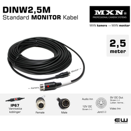 MXN Standard Monitor Cable - DINW2.5M