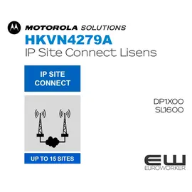 IP Side Connect - License Key