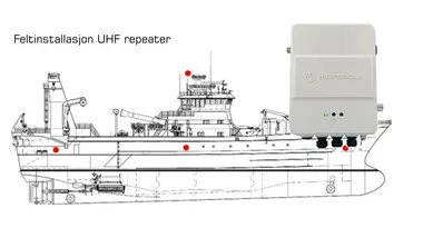 Generell Veiledning Installasjon av Repeater på Fartøy