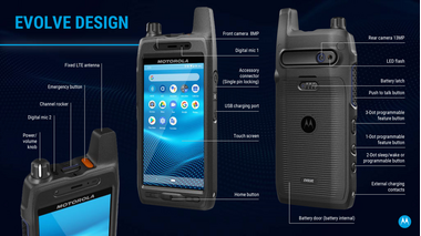 Produktanmeldelse - Motorola Evolve LTE Radio
