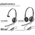 Plantronics Mobile Office Blackwire 215 (Mono) & 225 (Duo)