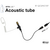 Otto Loc 1-Wire in-line PTT&Mic Motorola DP & MTP (E1-1W2MR131)