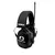 Wolf Industri Bluetooth Headset Pro (BT, DAB+), 2 image