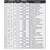 Entel DT844 Maritime VHF Atex