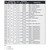 Entel DT844 Maritime VHF Atex