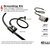 Grounding Kits for Coax Cable (Voltage difference protection)