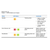 USER GUIDE Motorola PMPN4577A IMPRES Bordlader (R7, DP4000, DP2000)_impres_EUROWORKER