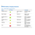 USER GUIDE Motorola PMPN4577A IMPRES Bordlader (R7, DP4000, DP2000)_impres_EUROWORKER
