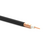 Eupen Radiating Coax Cables