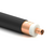 Eupen Radiating Coax Cables