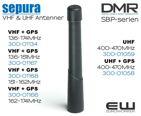 Sepura DMR Antenne