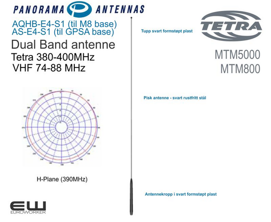 Panorama Dual Band Antennepisk (AS-E4-S1) (TETRA) (MTM5000)