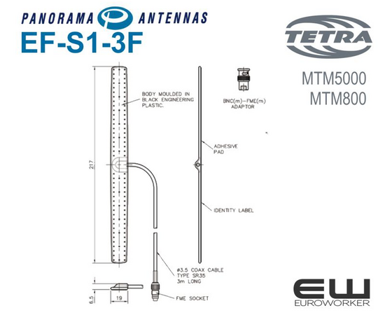 Panorama Bilantenne TETRA Glassmontert (EF-S1-3F)( GMAE4258A) (MTM5000)